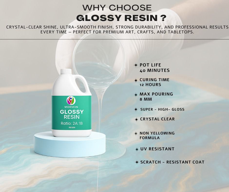 Morvein Glossy Resin 2:1