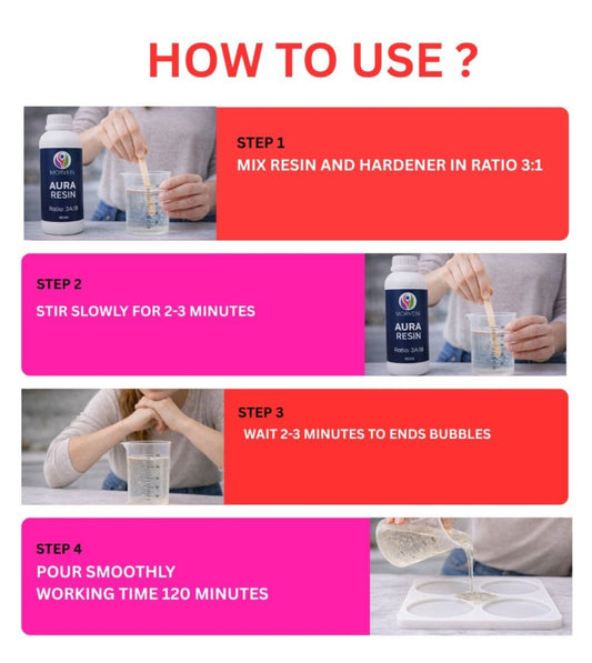 Morvein Aura Resin 3:1